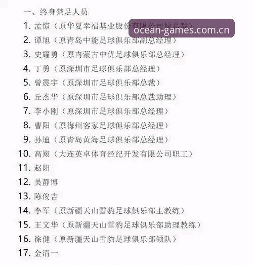 浩瀚体育靠谱吗哪个好 中国足协第三批禁足名单全面解析:17人终身禁赛背后的行业乱象与治理决心